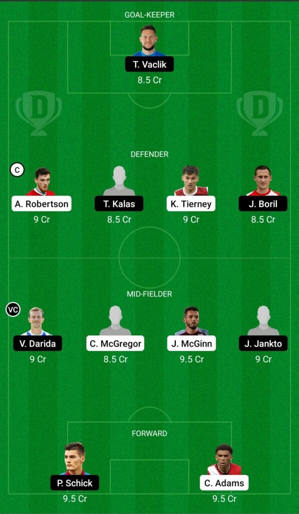 EURO 2020: SCO vs CZE Dream11 Prediction, Playing XI, Teams, Preview, and Top Fantasy picks - June 14,2021 1 WhatsApp Image 2021 06 14 at 10.23.16 AM