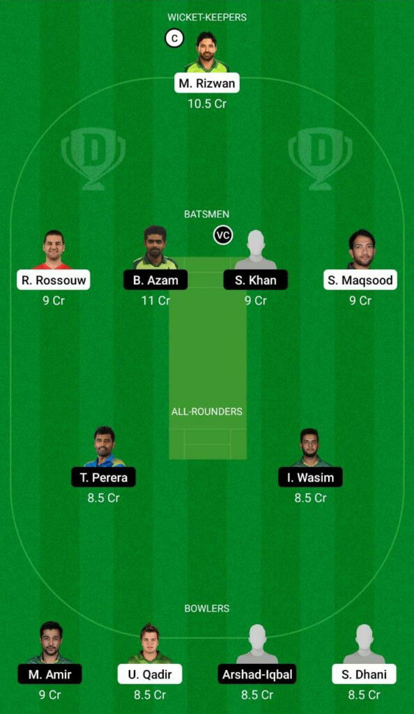 MUL vs KAR Dream11 Team Prediction, Fantasy Cricket Tips and Playing 11 Updates for PSL 2021 1 MUL vs KAR Dream11