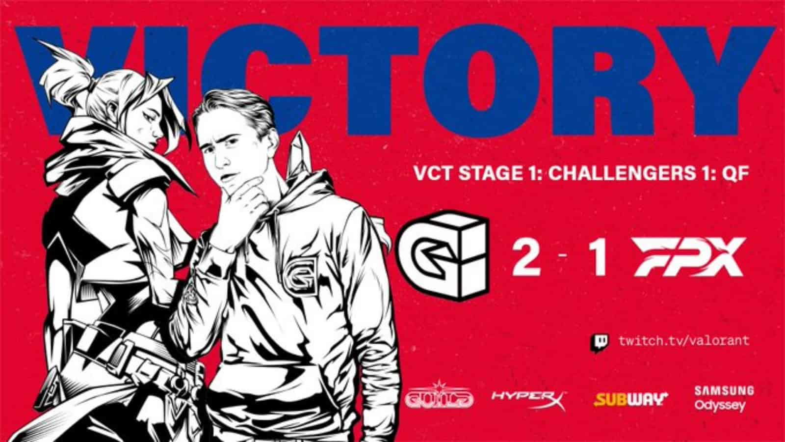 VCT Stage 3 Masters Europe: Top 8 Teams Qualified in Valorant Tournament 2 VCT Stage 3 Europe: Top 8 Teams Qualified