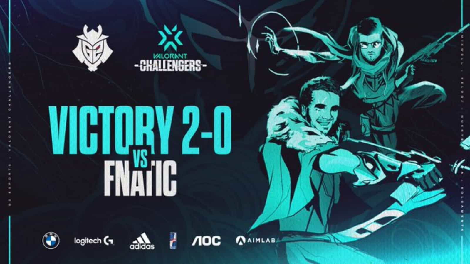VCT Stage 3 Masters Europe: Top 8 Teams Qualified in Valorant Tournament 5 VCT Stage 3 Europe: Top 8 Teams Qualified