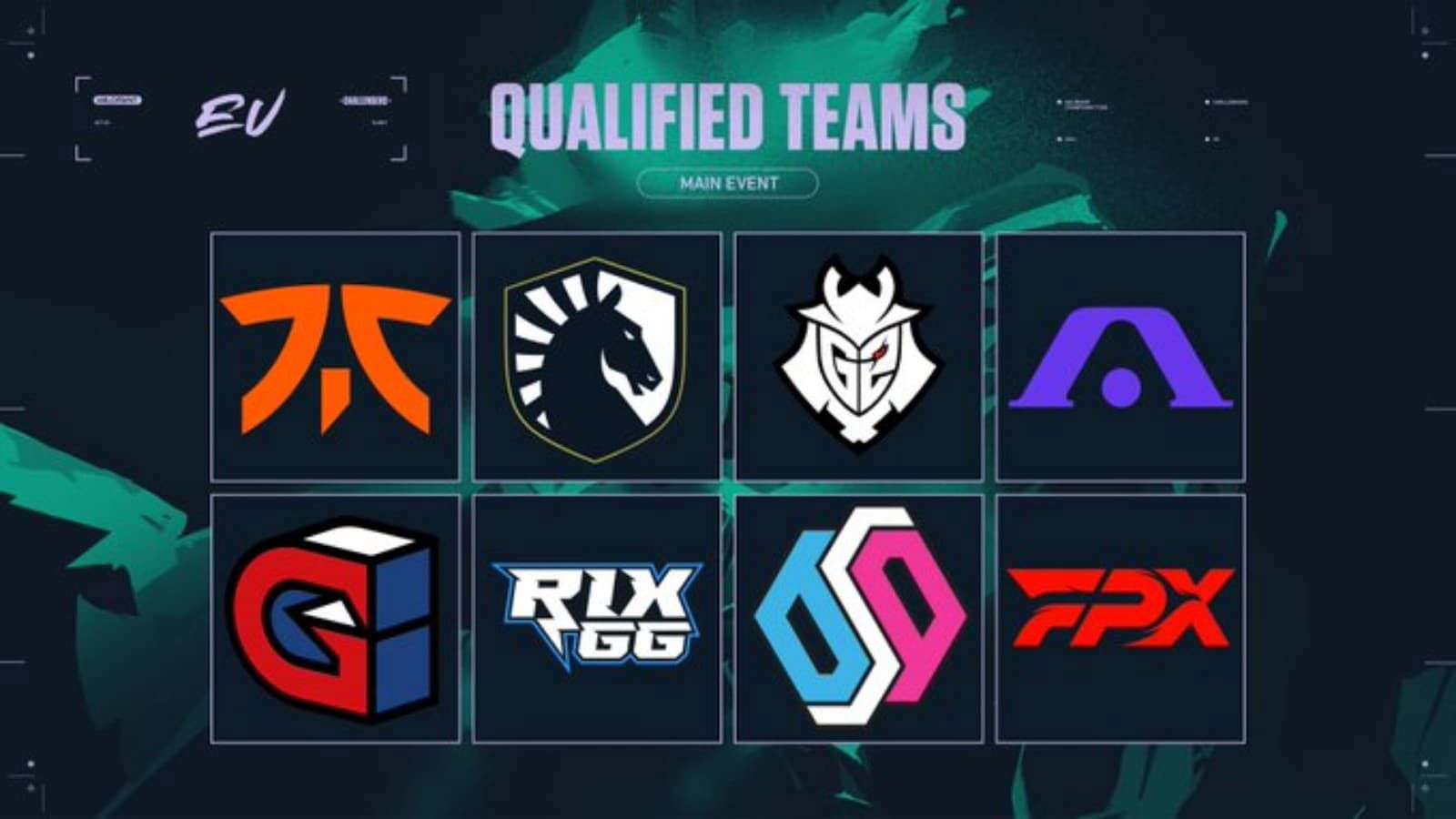 VCT Stage 3 Masters Europe: Top 8 Teams Qualified in Valorant Tournament 1 VCT Stage 3 Europe: Top 8 Teams Qualified