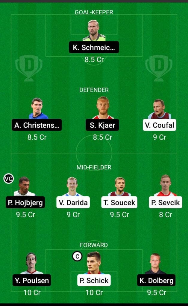 EURO 2020: CZR vs DEN Dream11 Prediction, Playing XI, Teams , Preview and Top Fantasy picks 1 CZR vs DEN Dream11 Prediction