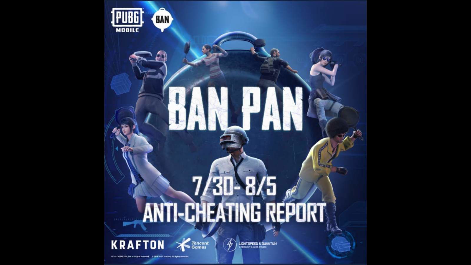 PUBG Mobile Bans 1,080,773 accounts for using hacks and cheats this week!