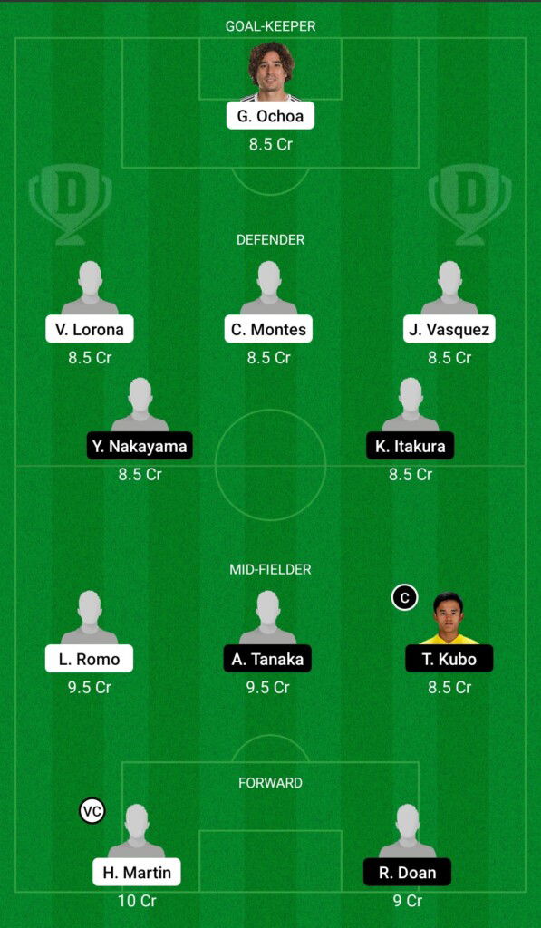 Tokyo Olympics 2020: Mexico vs Japan Dream11 Prediction, Playing XI, Teams, Preview, and Top Fantasy picks 1 Mexico vs Japan