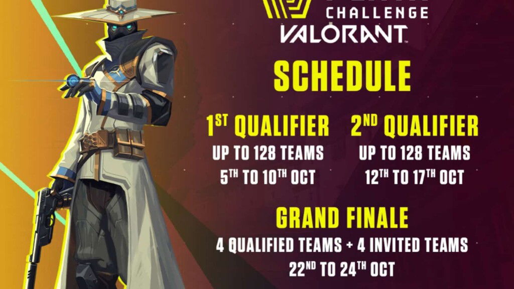 Penta Esports Announces Valorant Penta Challenge Tournament: Know Prize Pool, Dates, and More 2 Valorant Penta Challenge Tournament