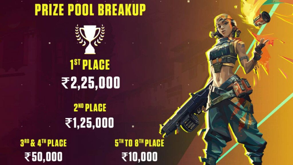 Penta Esports Announces Valorant Penta Challenge Tournament: Know Prize Pool, Dates, and More 1 Valorant Penta Challenge Tournament