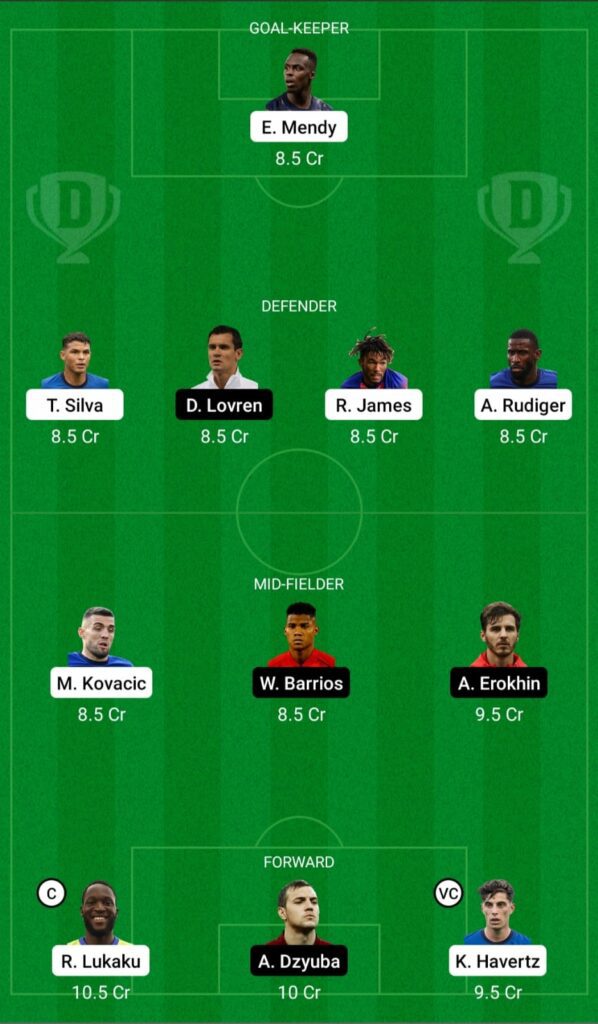 UEFA Champions League: Chelsea vs FC Zenit Dream11 Prediction, Playing XI, Teams, Preview, and Top Fantasy picks 3 6e77921d c052 4442 96c7 8b6c36a51e2f