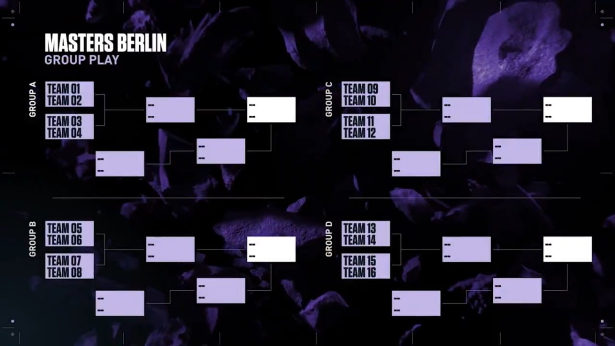 Valorant Champions Tour Stage 3 Masters Berlin: Prediction of Groups Stage for VCT Stage 3 Masters