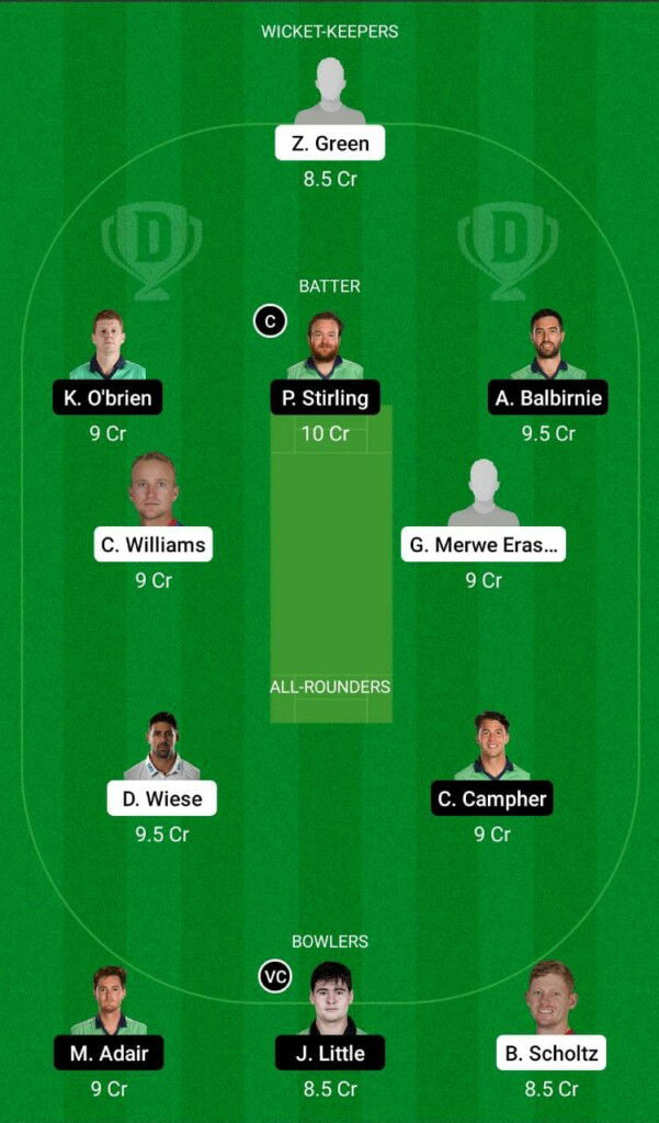 T20 WC: NAM vs IRE Dream11 Team Prediction, Fantasy Cricket Tips and Playing 11 Updates 2 NAM vs IRE Dream11