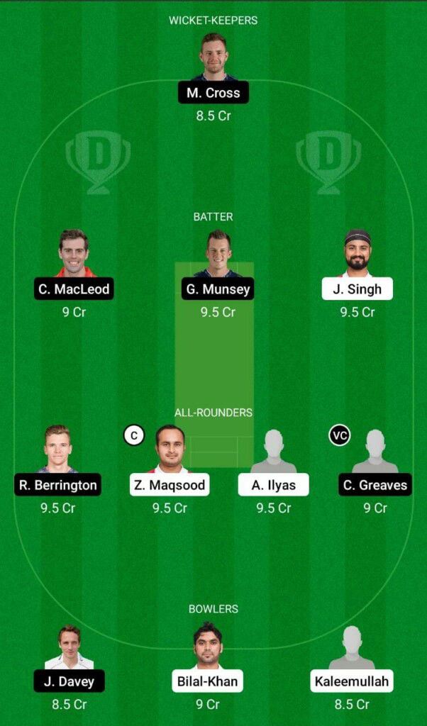 T20 WC: OMN vs SCO Dream11 Team Prediction, Fantasy Cricket Tips and Playing 11 Updates 1 OMN vs SCO Dream11