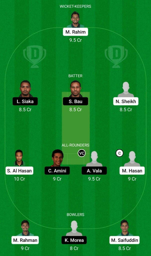 T20 WC: BAN vs PNG Dream11 Team Prediction, Fantasy Cricket Tips and Playing 11 Updates 2 BAN vs PNG Dream11