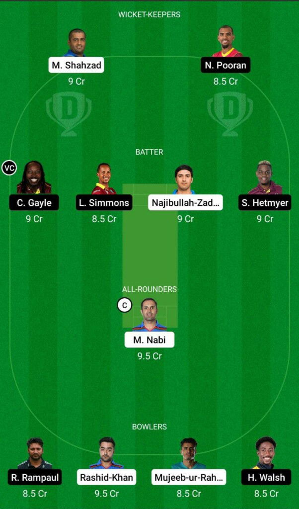 T20 World Cup: Warm-up Match – AFG vs WI Dream11 Team Prediction, Fantasy Cricket Tips and Playing 11 Updates 1 AFG vs WI Dream11