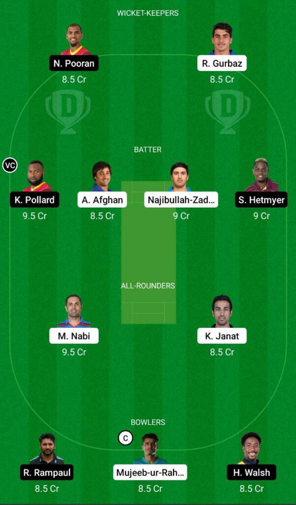 T20 World Cup: Warm-up Match – AFG vs WI Dream11 Team Prediction, Fantasy Cricket Tips and Playing 11 Updates 2 AFG vs WI Dream11