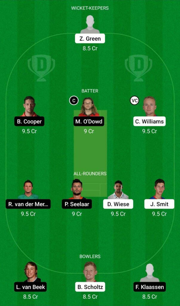 NAM vs NED Dream11