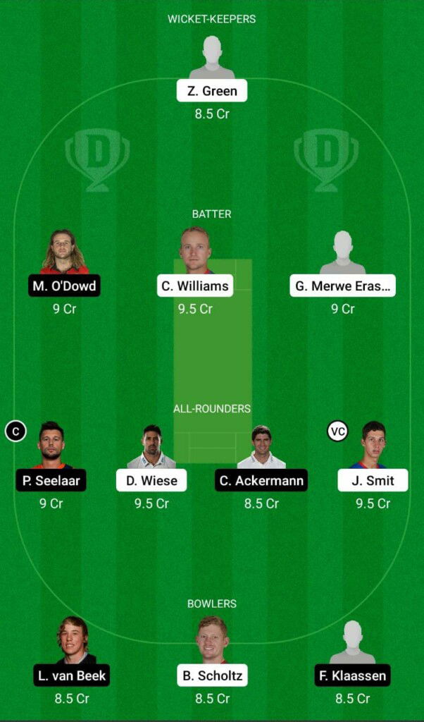NAM vs NED Dream11