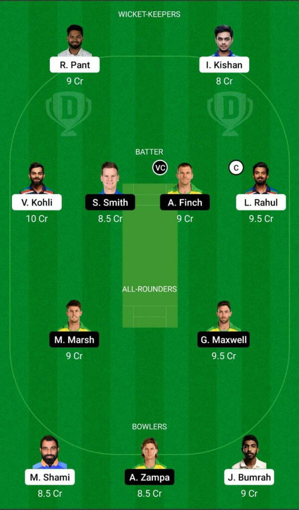T20 World Cup: Warm-up Match – IND vs AUS Dream11 Team Prediction, Fantasy Cricket Tips and Playing 11 Updates 1 IND vs AUS Dream11