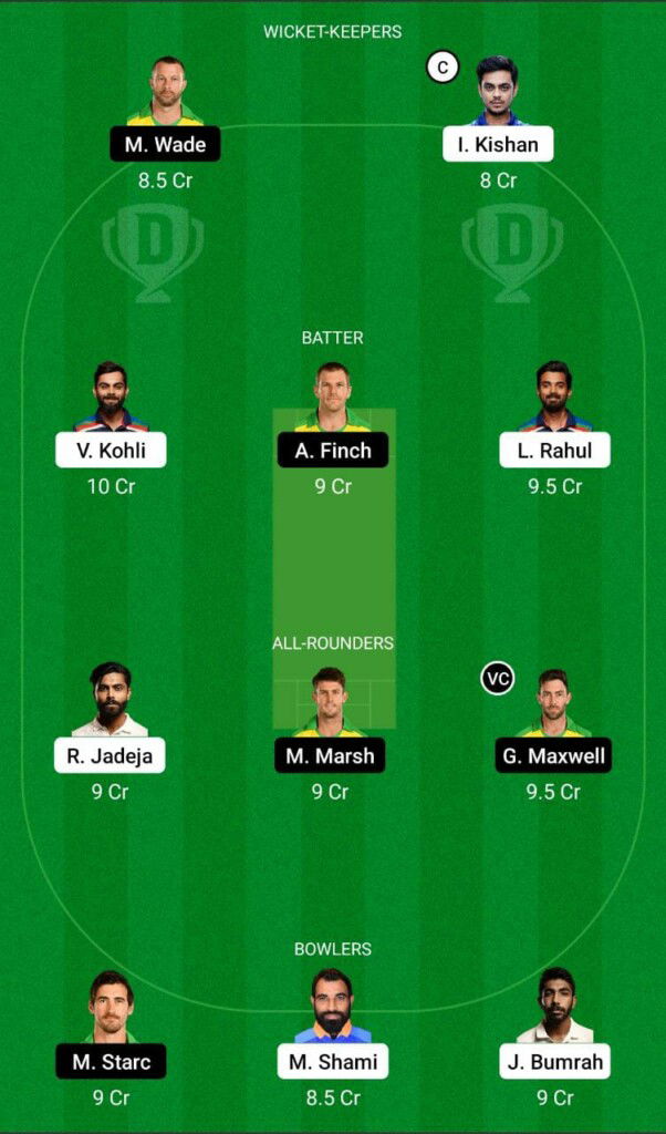 T20 World Cup: Warm-up Match – IND vs AUS Dream11 Team Prediction, Fantasy Cricket Tips and Playing 11 Updates 2 IND vs AUS Dream11