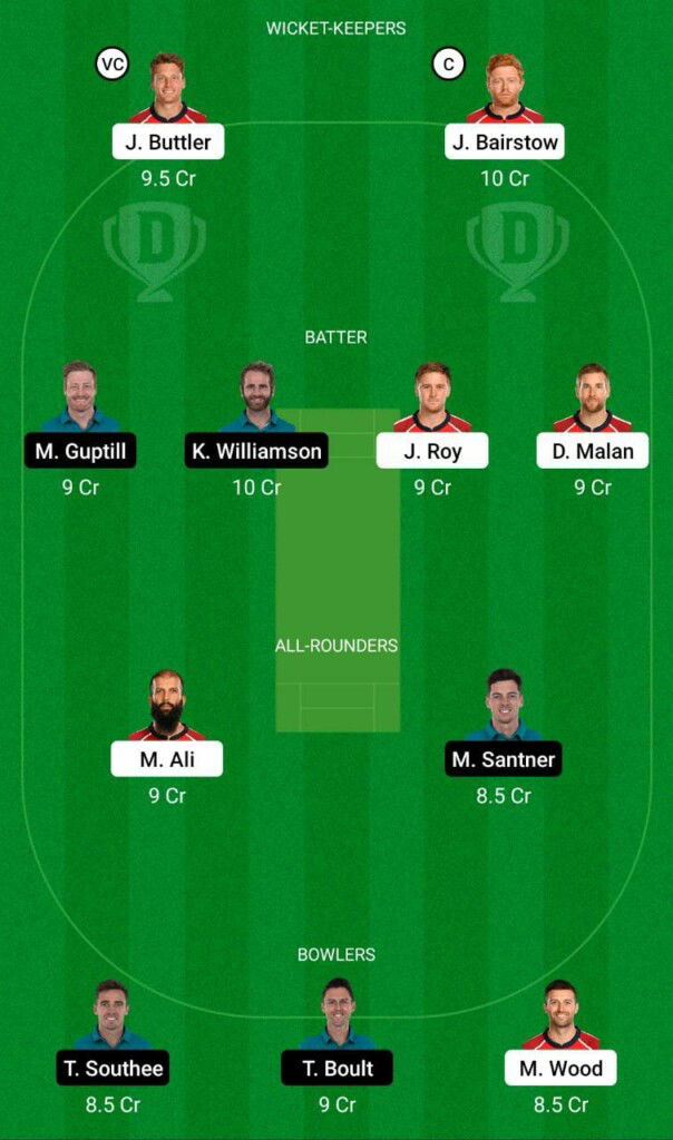 T20 World Cup: Warm-up Match – ENG vs NZ Dream11 Team Prediction, Fantasy Cricket Tips and Playing 11 Updates 1 ENG vs NZ Dream11
