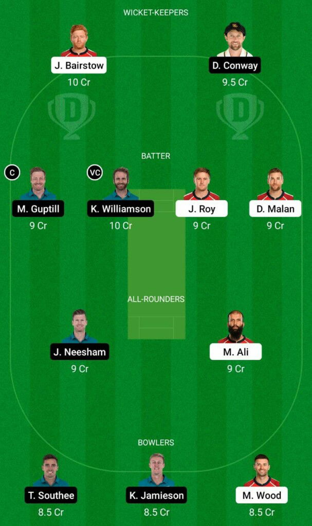 T20 World Cup: Warm-up Match – ENG vs NZ Dream11 Team Prediction, Fantasy Cricket Tips and Playing 11 Updates 2 ENG vs NZ Dream11