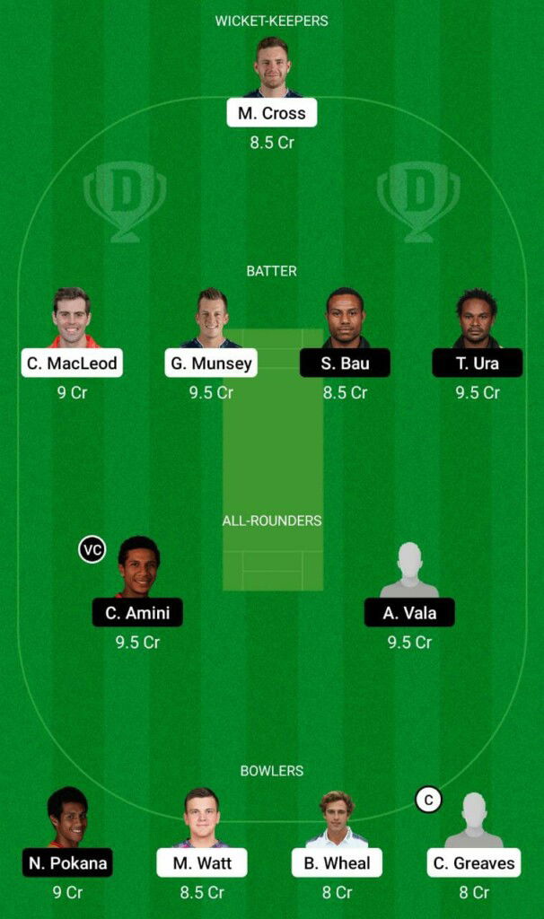T20 WC: SCO vs PNG Dream11 Team Prediction, Fantasy Cricket Tips and Playing 11 Updates 1 SCO vs PNG Dream11