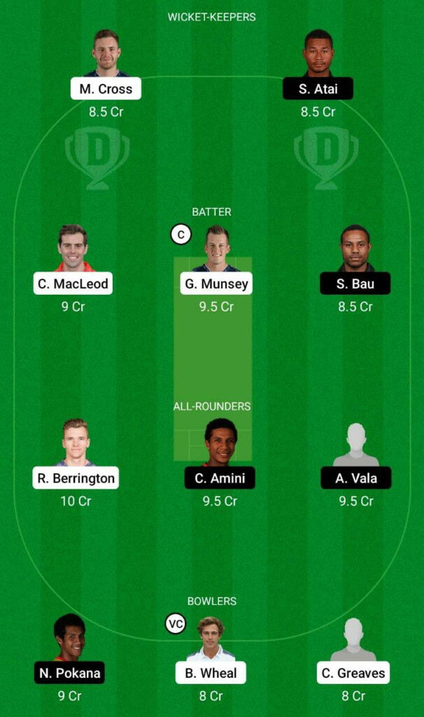 T20 WC: SCO vs PNG Dream11 Team Prediction, Fantasy Cricket Tips and Playing 11 Updates 2 SCO vs PNG Dream11