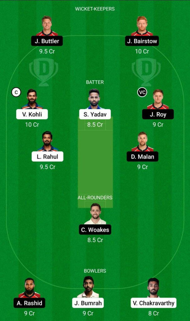 T20 World Cup: Warm-up Match – IND vs ENG Dream11 Team Prediction, Fantasy Cricket Tips and Playing 11 Updates 2 IND vs ENG Dream11