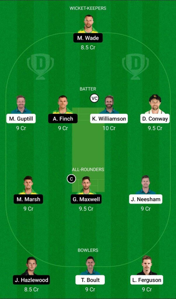 T20 World Cup: Warm-up Match – NZ vs AUS Dream11 Team Prediction, Fantasy Cricket Tips and Playing 11 Updates 1 NZ vs AUS Dream11