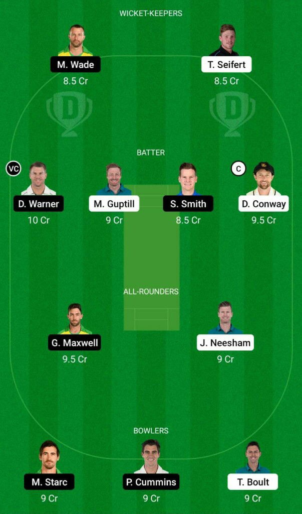 T20 World Cup: Warm-up Match – NZ vs AUS Dream11 Team Prediction, Fantasy Cricket Tips and Playing 11 Updates 2 NZ vs AUS Dream11