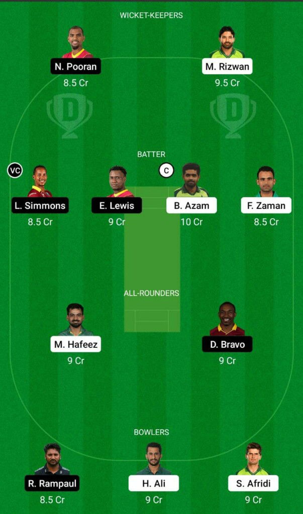 T20 World Cup: Warm-up Match - PAK vs WI Dream11 Team Prediction, Fantasy Cricket Tips and Playing 11 Updates 1 PAK vs WI Dream11