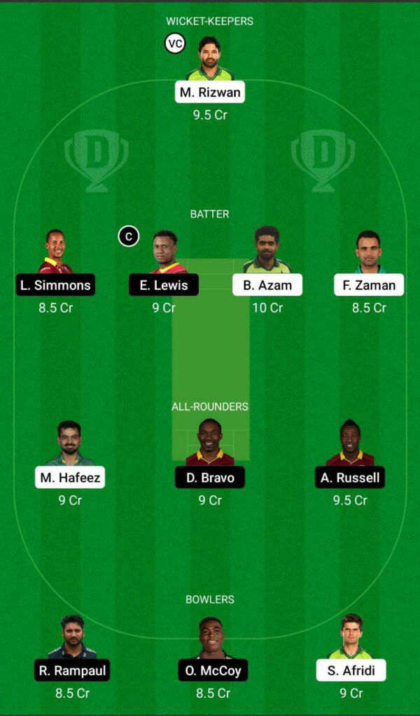 T20 World Cup: Warm-up Match - PAK vs WI Dream11 Team Prediction, Fantasy Cricket Tips and Playing 11 Updates 2 PAK vs WI Dream11