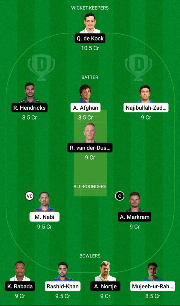 T20 World Cup: Warm-up Match - AFG vs SA Dream11 Team Prediction, Fantasy Cricket Tips and Playing 11 Updates 2 AFG vs SA Dream11