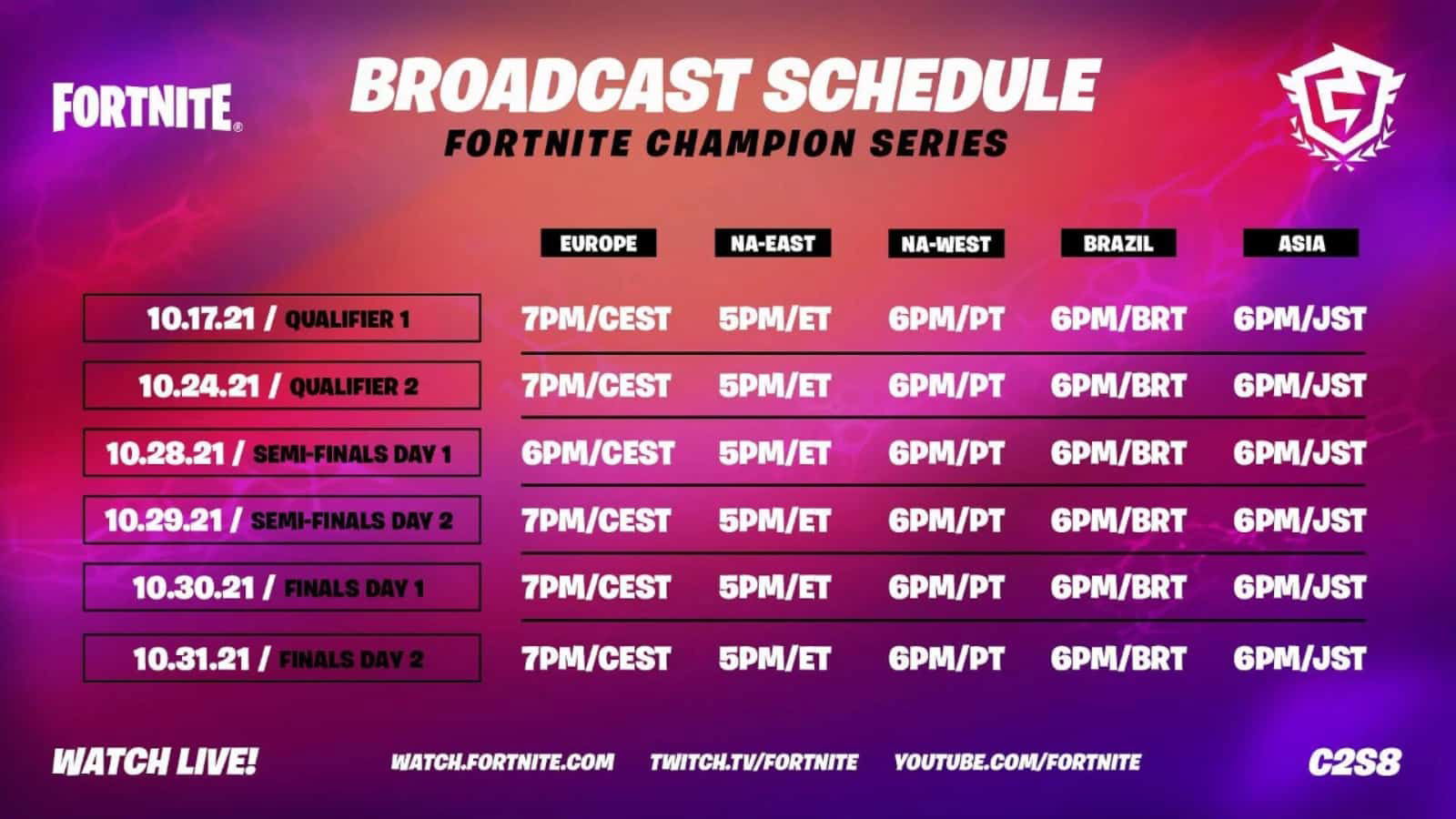 How to get Fortnite free rewards from FNCS in Chapter 2 Season 8 2 How to get Fortnite free rewards from FNCS in Chapter 2 Season 8