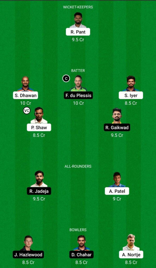 IPL 2021 Playoffs: DC vs CSK Dream11 Team Prediction, Fantasy Cricket Tips and Playing 11 Updates 1 DC vs CSK Dream11