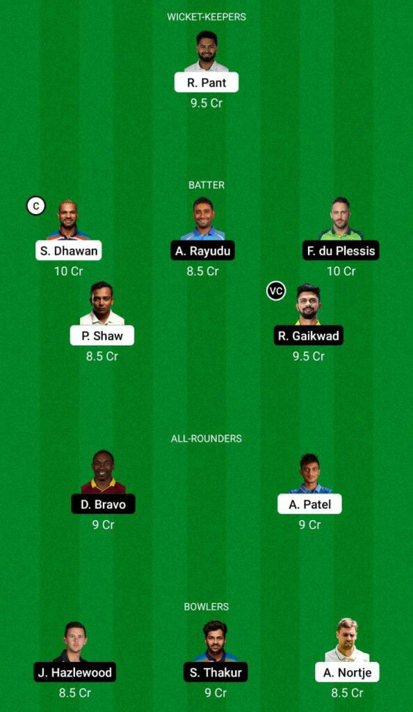 IPL 2021 Playoffs: DC vs CSK Dream11 Team Prediction, Fantasy Cricket Tips and Playing 11 Updates 2 DC vs CSK Dream11