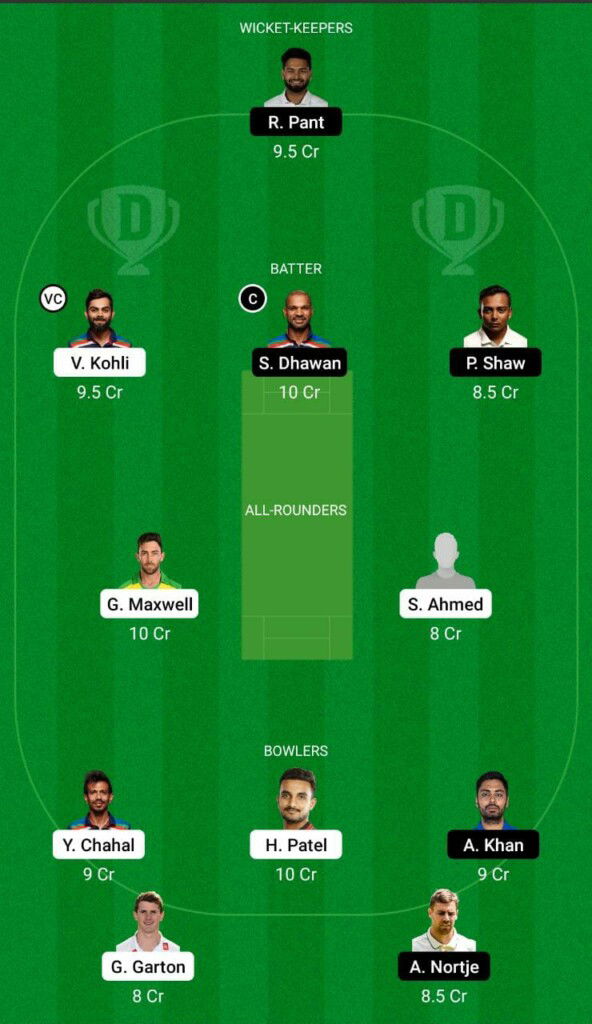 IPL 2021: RCB vs DC Dream11 Team Prediction, Fantasy Cricket Tips and Playing 11 Updates 2 RCB vs DC Dream11