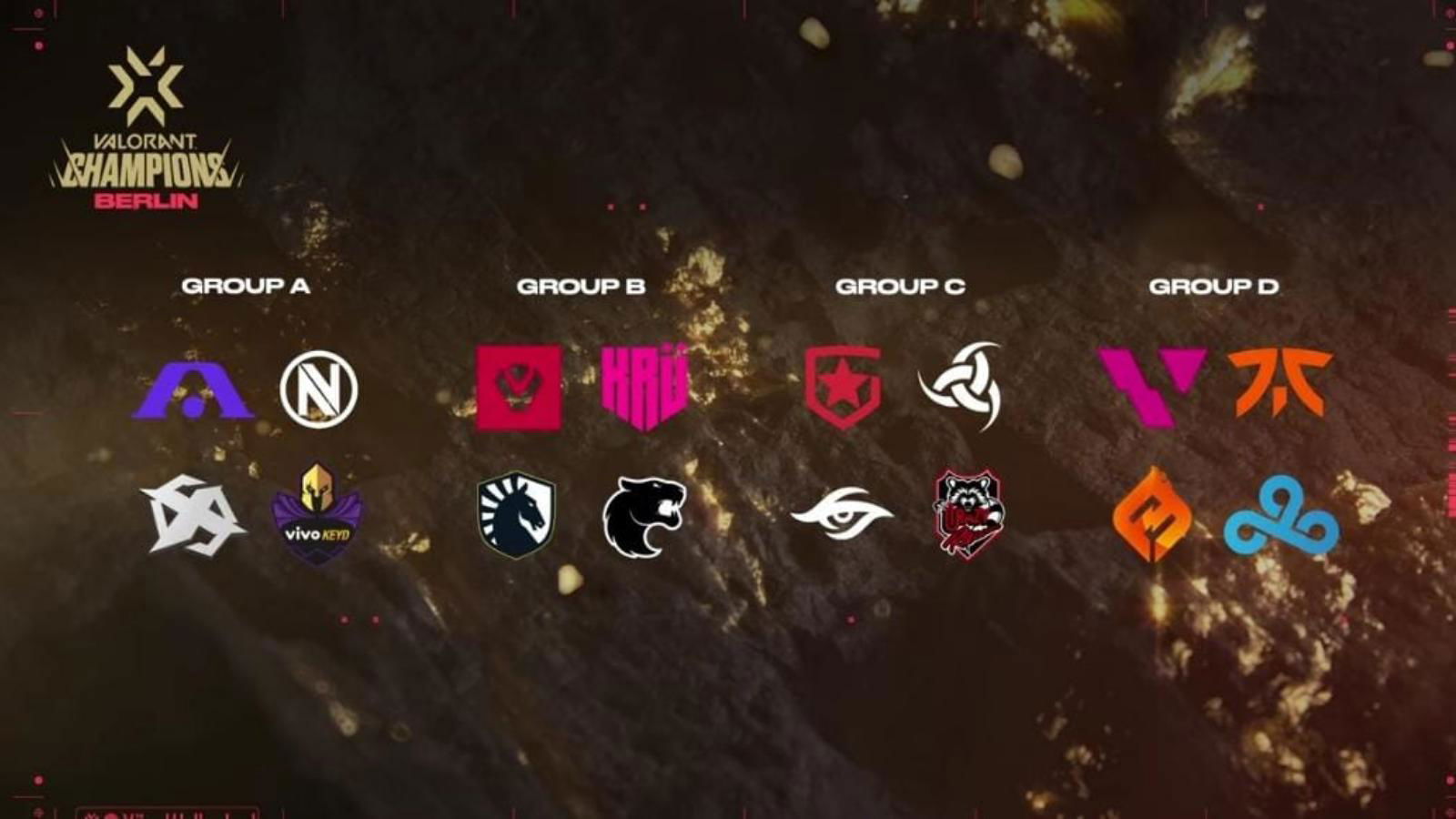 Valorant Champions Berlin Groups and Format