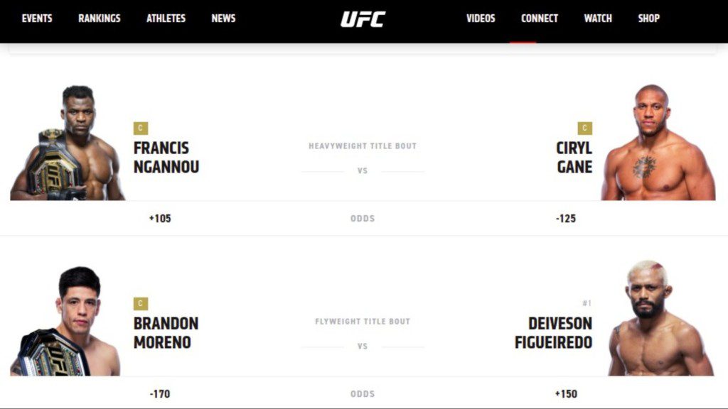 Ciryl Gane will dethrone the champion, Bon Gamin huge favorite to beat The Predator at UFC 270 1 francis ngannou and ciry gane betting odds