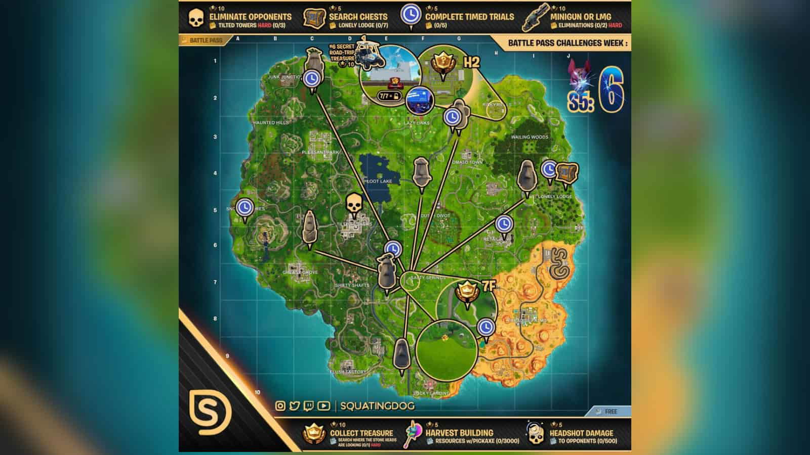 How to Complete Fortnite Chapter 3 Week 6 challenges 2 How to Complete Fortnite Chapter 3 Week 6 challenges