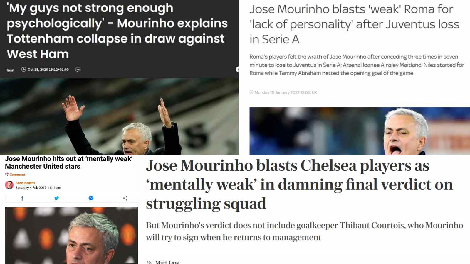 Four times Jose Mourinho called his players ‘Mentally Weak’