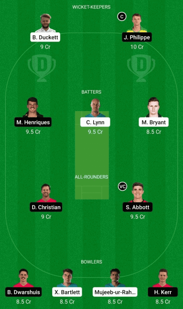 BBL 2021/22, Match 35: HEA vs SIX Dream11 Prediction, Fantasy Cricket Tips, Playing 11, Pitch Report, and Other Updates 3 HEA vs SIX Dream 11 Fantasy Team