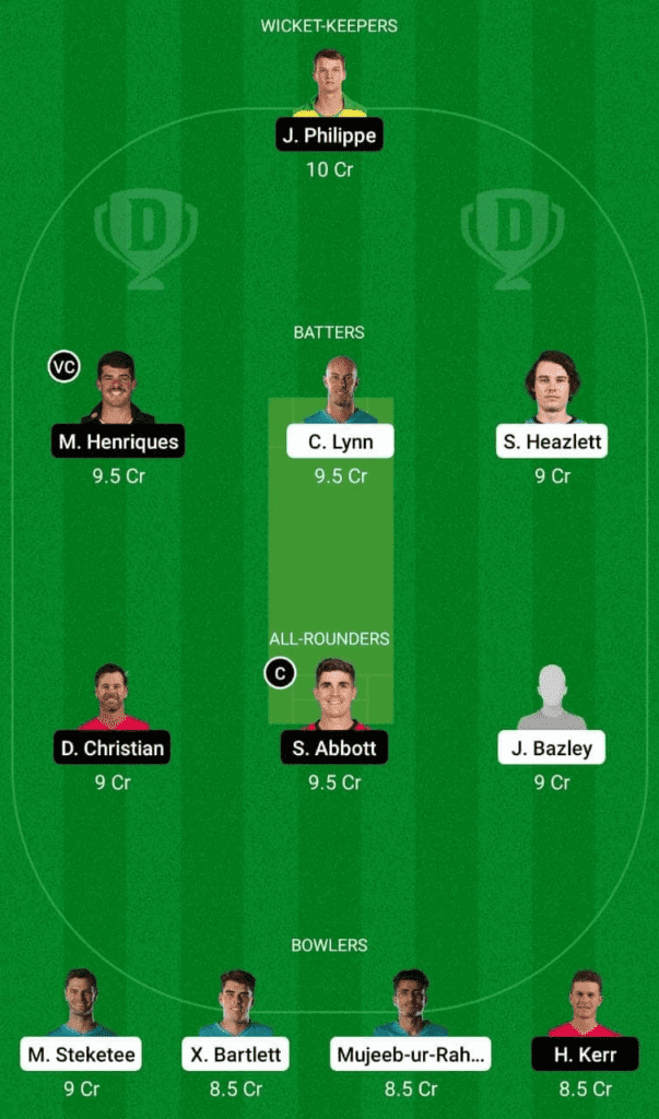 BBL 2021/22, Match 35: HEA vs SIX Dream11 Prediction, Fantasy Cricket Tips, Playing 11, Pitch Report, and Other Updates 2 HEA vs SIX Dream 11 Fantasy Team