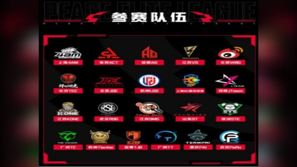 PEL 2022 Spring Season: New point system, teams, format and more 1 PEL 2022 Spring Season: New point system, teams, format and more