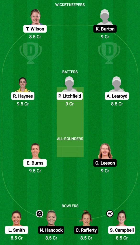 NSW-W VS AM-W, Women’s National Cricket League 2022, Match No.6, Dream 11 Fantasy Cricket Tips, Playing 11, Pitch Report, and Other Updates 3 Dream 11 Fantasy Team 2 For NSW-W VS AM-W
