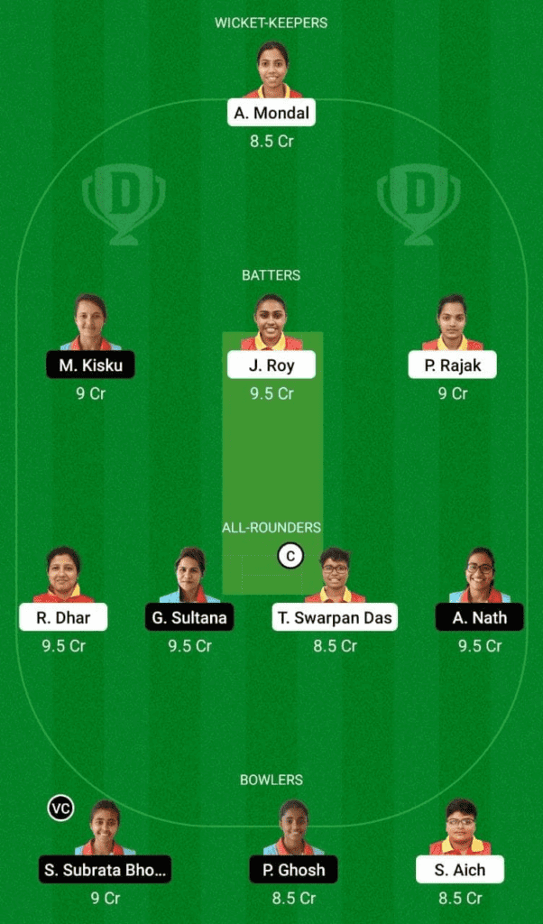 Dream 11 Fantasy Team 2 for EBC-W vs KAC-W
