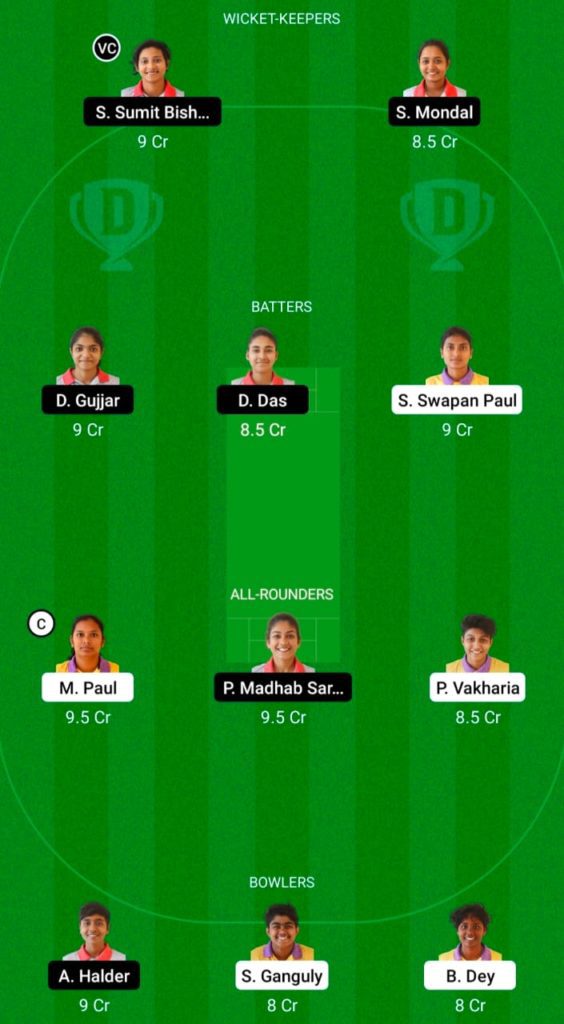 Dream 11 Fantasy Team 2 For MSC-W vs RAC-W