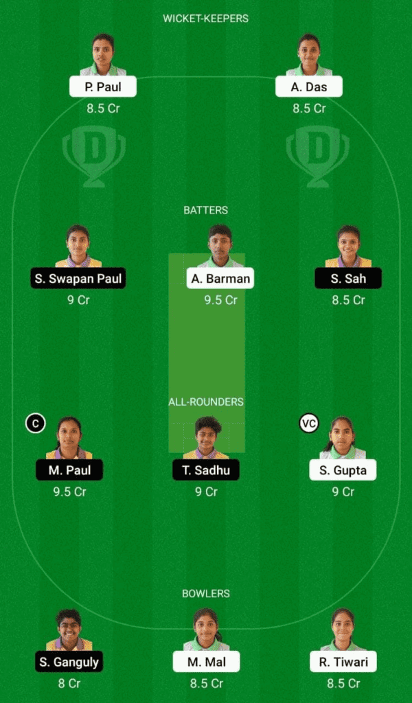 TOC-W vs MSC-W, Match No.27, Bengal Women’s T20 Blast 2022, Dream 11 Fantasy Cricket Tips, Playing 11, Pitch Report, and Other Updates 1 Dream 11 Fantasy Team 1 For TOC-W vs MSC-W