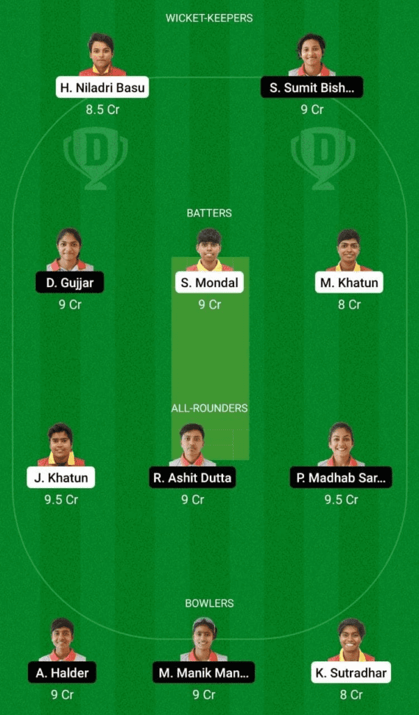Bengal Women’s T20 Blast 2022, ARC-W vs RAC-W, Match No.28, Dream 11 Fantasy Cricket Tips, Playing 11, Pitch Report, and Other Updates 1 Dream 11 Fantasy Team 1 For ARC-W vs RAC-W
