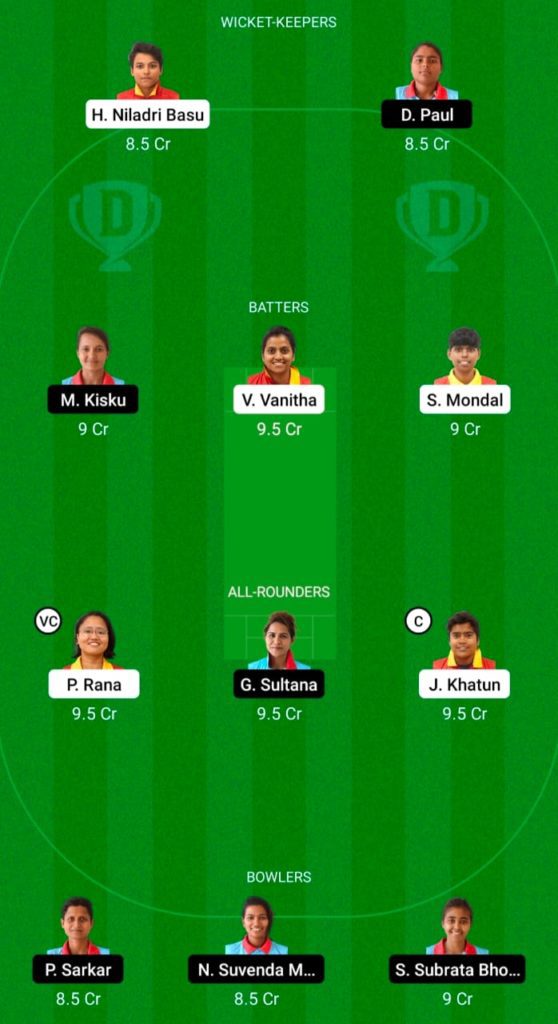 Byju's Bengal Women T20 Blast, ARC-W vs KAL-W, Match No.26, Dream11 Fantasy Cricket Tips, Playing 11, Pitch Report, and Other Updates 1 Dream 11 Fantasy Team 1 For ARC-W vs KAL-W