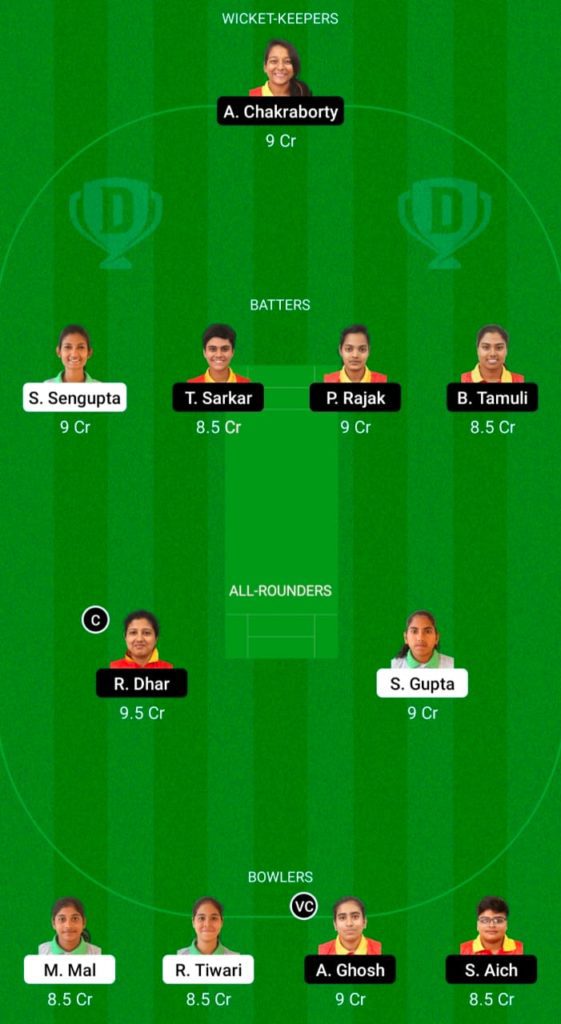 Dream 11 Fantasy Team 2 For EBC-W vs TOC-W