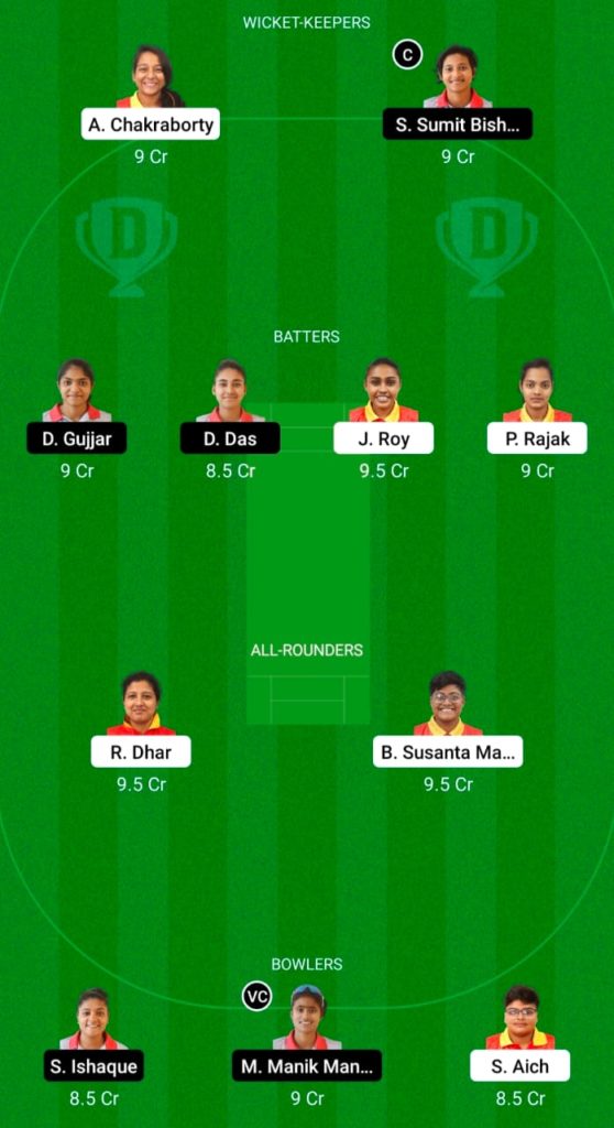 Dream 11 Fantasy Team 1 For EBC-W vs RAC-W